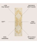 Jonathan Y MODERN PERSIAN Beige MDP401C 2ft.-2in. X 8ft. Rect. Rug