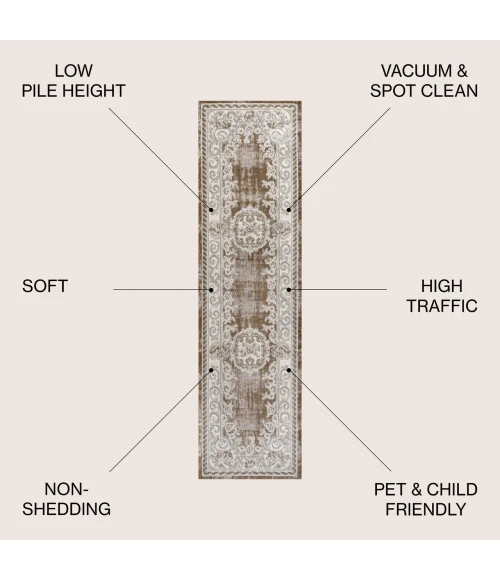 Jonathan Y MODERN PERSIAN Brown MDP401E 2ft.-2in. X 8ft. Rect. Rug