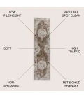 Jonathan Y MODERN PERSIAN Cream MDP402B 2ft.-2in. X 8ft. Rect. Rug