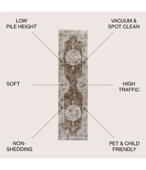 Jonathan Y MODERN PERSIAN Cream MDP402B 2ft.-2in. X 8ft. Rect. Rug