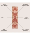 Jonathan Y MODERN PERSIAN Ivory MDP403G 2ft.-2in. X 8ft. Rect. Rug