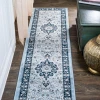 Jonathany Modern Persian MDP503E Blue/Navy Area Rug 2 ft. X 10 ft. Runner