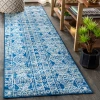 Jonathany Moroccan Hype MOH100A Blue/Gray Area Rug 2 ft. 3 in. X 8 ft. Runner