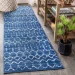 Jonathany Moroccan Hype MOH101A Blue/White Area Rug 2 ft. 3 in. X 10 ft. Runner