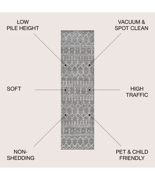 Jonathan Y MOROCCAN HYPE Gray MOH101C 2ft. X 20ft. Rect. Rug