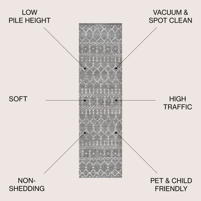 Jonathan Y MOROCCAN HYPE Gray MOH101C 2ft. X 20ft. Rect. Rug