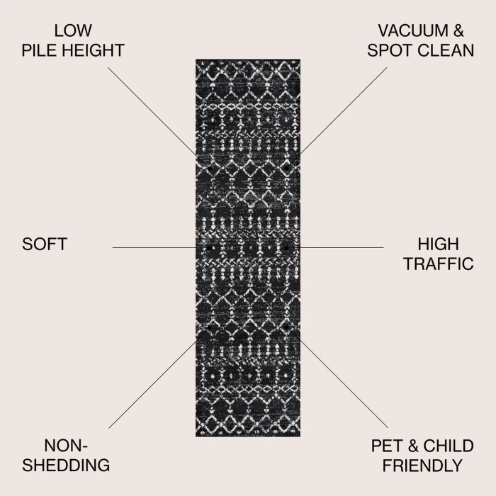 Jonathan Y MOROCCAN HYPE Black MOH101D 2ft. X 14ft. Rect. Rug