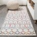 Jonathany Moroccan Hype MOH101E Ivory/Multi Area Rug 2 ft. 3 in. X 10 ft. Runner