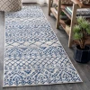 Jonathany Moroccan Hype MOH103A Cream/Blue Area Rug 2 ft. 3 in. X 8 ft. Runner