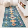 Jonathany Moroccan Hype MOH105A Dark Blue/Multi Area Rug 2 ft. 3 in. X 8 ft. Runner