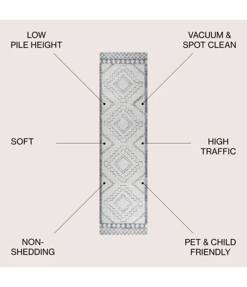 Jonathan Y MOROCCAN HYPE Cream MOH200B 2ft.-2in. X 20ft. Rect. Rug