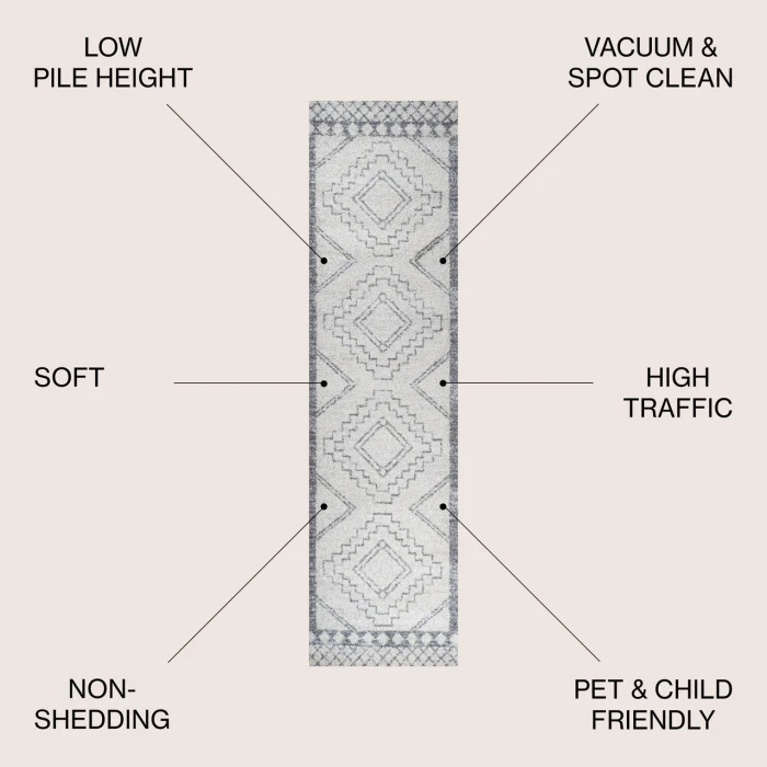 Jonathan Y MOROCCAN HYPE Cream MOH200B 2ft.-2in. X 20ft. Rect. Rug
