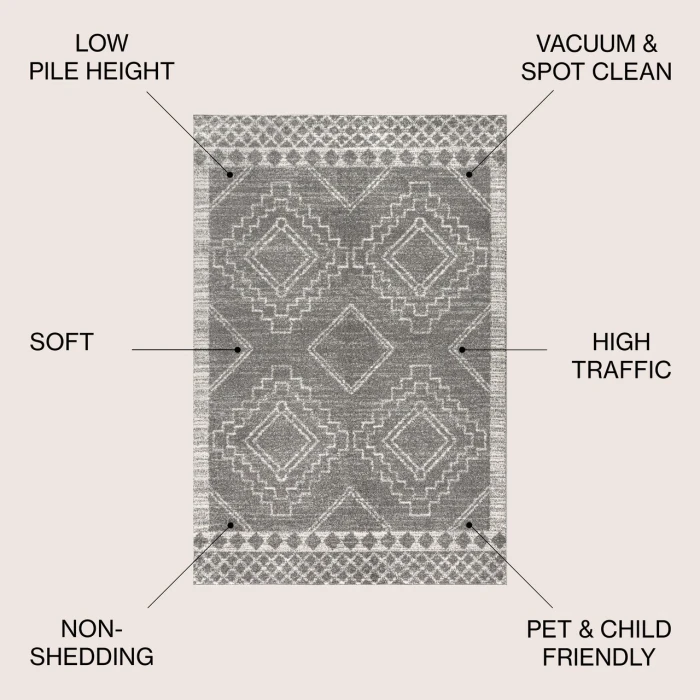 Jonathan Y MOROCCAN HYPE Gray MOH200C 12ft. X 15ft. Rect. Rug
