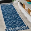 Jonathany Moroccan Hype MOH200D Navy/Ivory Area Rug 2 ft. 3 in. X 8 ft. Runner