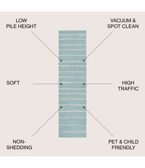 Jonathan Y MOROCCAN HYPE Blue MOH201C 2ft.-2in. X 8ft. Rect. Rug