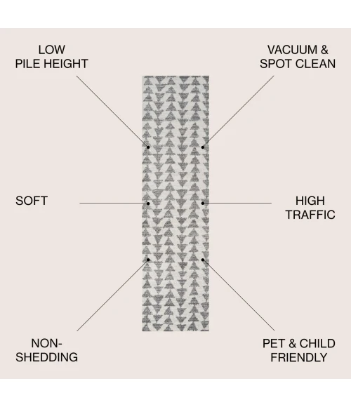 Jonathan Y MOROCCAN HYPE Cream MOH206B 2ft.-2in. X 14ft. Rect. Rug