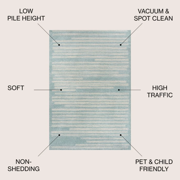 Jonathan Y MOROCCAN HYPE Blue MOH207D 3ft. X 5ft. Rect. Rug