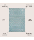 Jonathan Y MOROCCAN HYPE Blue MOH208D 4ft. X 6ft. Rect. Rug
