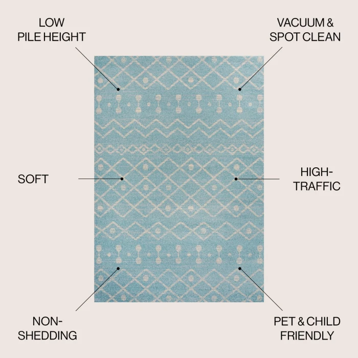 Jonathan Y MOROCCAN HYPE Blue MOH208D 4ft. X 6ft. Rect. Rug