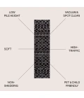 Jonathan Y MOROCCAN HYPE Black MOH208E 2ft.-2in. X 8ft. Rect. Rug