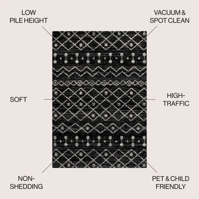 Jonathan Y MOROCCAN HYPE Black MOH208E 3ft. X 5ft. Rect. Rug