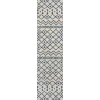 Jonathan Y MOROCCAN HYPE Blue MOH208G 2ft.-2in. X 8ft. Rect. Rug