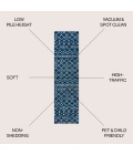Jonathan Y MOROCCAN HYPE Black MOH210C 2ft.-2in. X 8ft. Rect. Rug