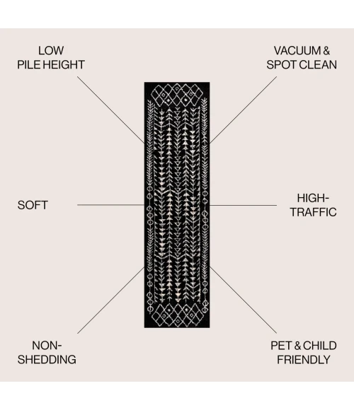 Jonathan Y MOROCCAN HYPE Blue MOH210D 2ft.-2in. X 8ft. Rect. Rug