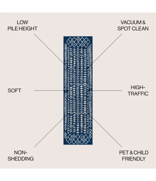 Jonathan Y MOROCCAN HYPE Blue MOH210E 2ft.-2in. X 8ft. Rect. Rug