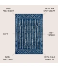 Jonathan Y MOROCCAN HYPE Blue MOH210D 5ft.3in. X 7ft.7in. Rect. Rug