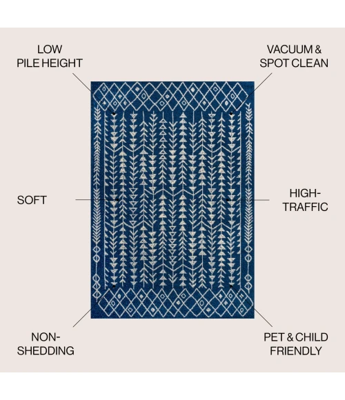 Jonathan Y MOROCCAN HYPE Blue MOH210D 5ft.3in. X 7ft.7in. Rect. Rug