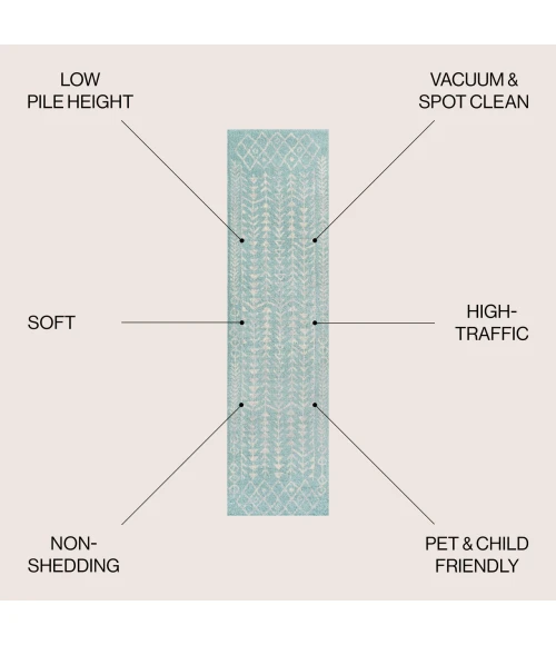 Jonathan Y MOROCCAN HYPE Brown NRF102A 2ft.-2in. X 8ft. Rect. Rug