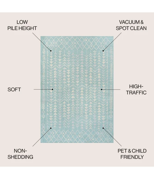 Jonathan Y MOROCCAN HYPE Blue MOH210E 5ft.3in. X 7ft.7in. Rect. Rug