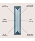 Jonathan Y MOROCCAN HYPE Blue MOH211D 2ft.-2in. X 8ft. Rect. Rug