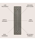 Jonathan Y MOROCCAN HYPE Black MOH211F 2ft.-2in. X 8ft. Rect. Rug