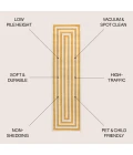 Jonathan Y MOROCCAN HYPE Yellow MOH211G 2ft.-2in. X 8ft. Rect. Rug
