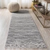 Jonathany Moroccan Hype MOH300B Gray Area Rug 2 ft. 2 in. X 8 ft. Runner