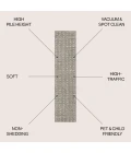 Jonathan Y MOROCCAN HYPE Gray MOH402B 2ft. X 8ft. Rect. Rug