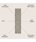 Jonathan Y MOROCCAN HYPE Gray MOH403B 2ft. X 8ft. Rect. Rug