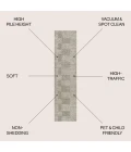 Jonathan Y MOROCCAN HYPE Gray MOH407B 2ft. X 10ft. Rect. Rug