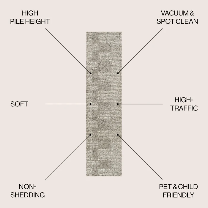 Jonathan Y MOROCCAN HYPE Gray MOH407B 2ft. X 10ft. Rect. Rug
