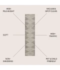 Jonathan Y MOROCCAN HYPE Ivory NFR101B 2ft. X 8ft. Rect. Rug