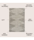 Jonathan Y MOROCCAN HYPE Gray MOH408B 3ft. X 5ft. Rect. Rug