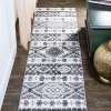 Jonathany Moroccan Hype MOH500A Gray/Anthracite Area Rug 2 ft. X 10 ft. Runner