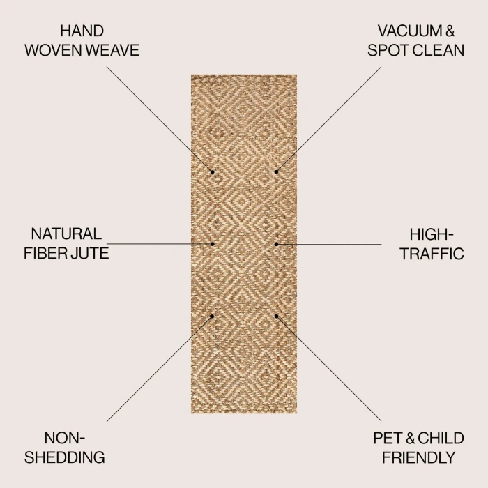 Jonathan Y NATURAL FIBER Brown NFR100A 2ft.-2in. X 10ft. Rect. Rug