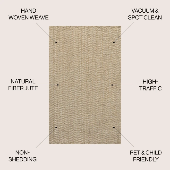 Jonathan Y NATURAL FIBER Ivory NFR101B 3ft. X 5ft. Rect. Rug