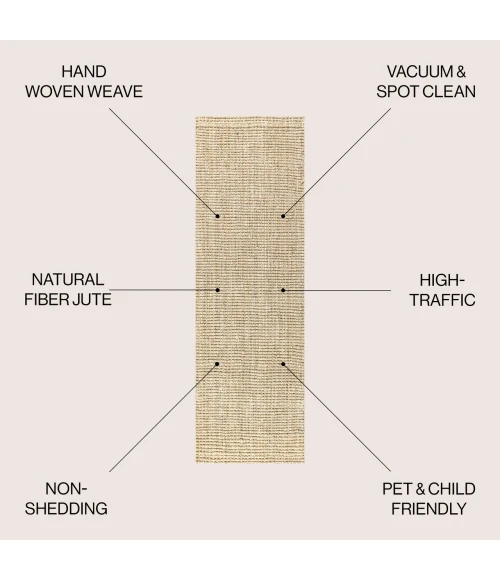 Jonathan Y NATURAL FIBER Ivory NFR103A 2ft.-2in. X 12ft. Rect. Rug
