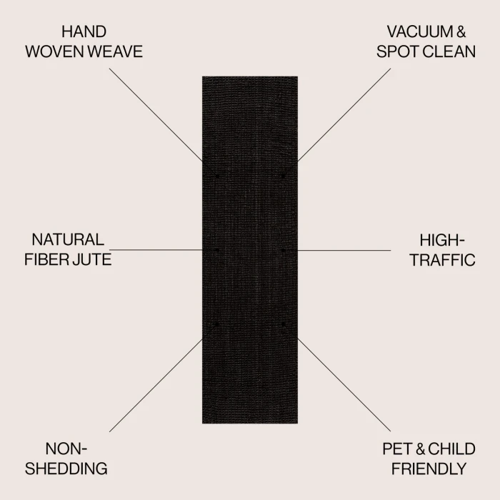 Jonathan Y NATURAL FIBER Black NRF102E 2ft.-2in. X 8ft. Rect. Rug