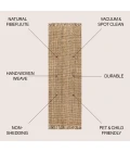 Jonathan Y NATURAL FIBER Brown NRF103A 2ft. X 10ft. Rect. Rug