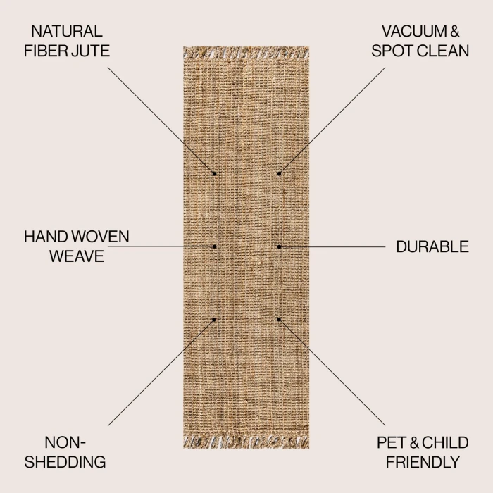 Jonathan Y NATURAL FIBER Brown NRF103A 2ft. X 10ft. Rect. Rug